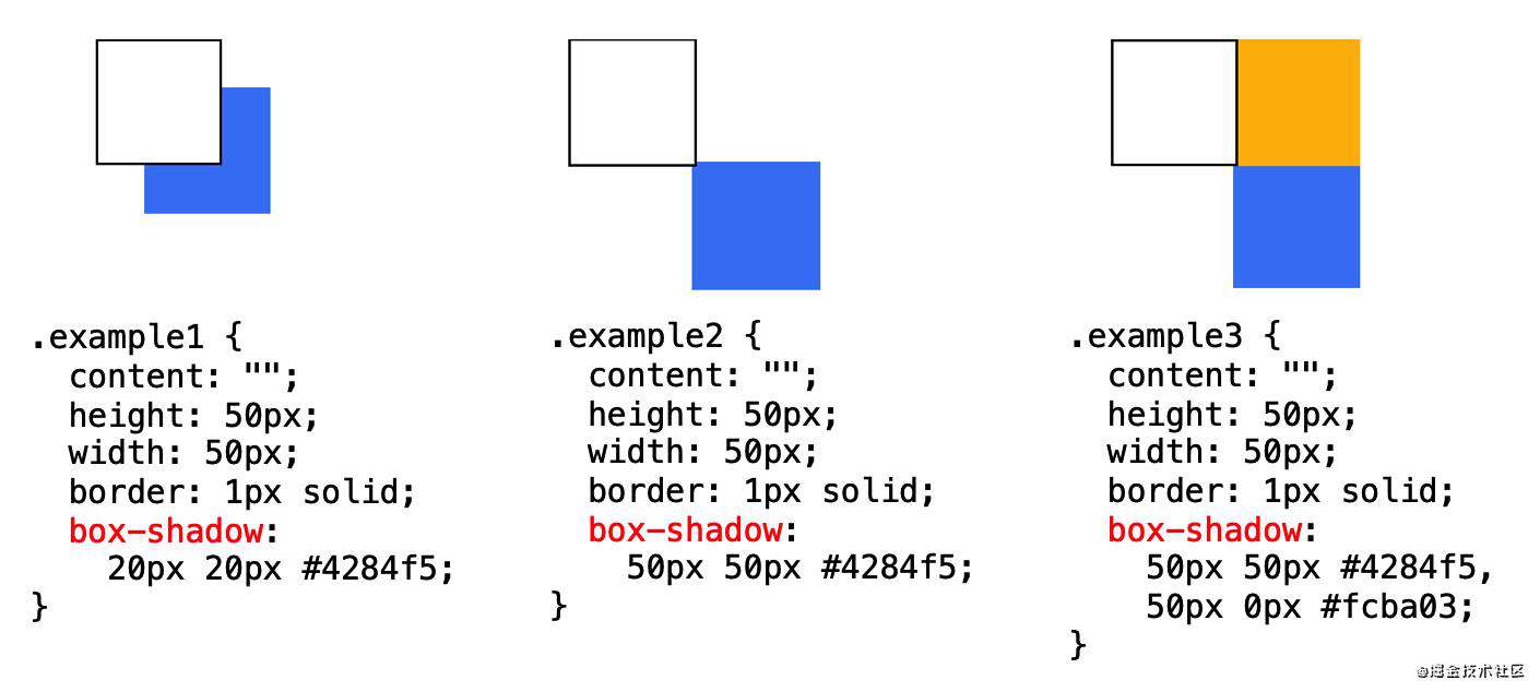 用 CSS 画个马里奥？box-shadow 的邪道用法~